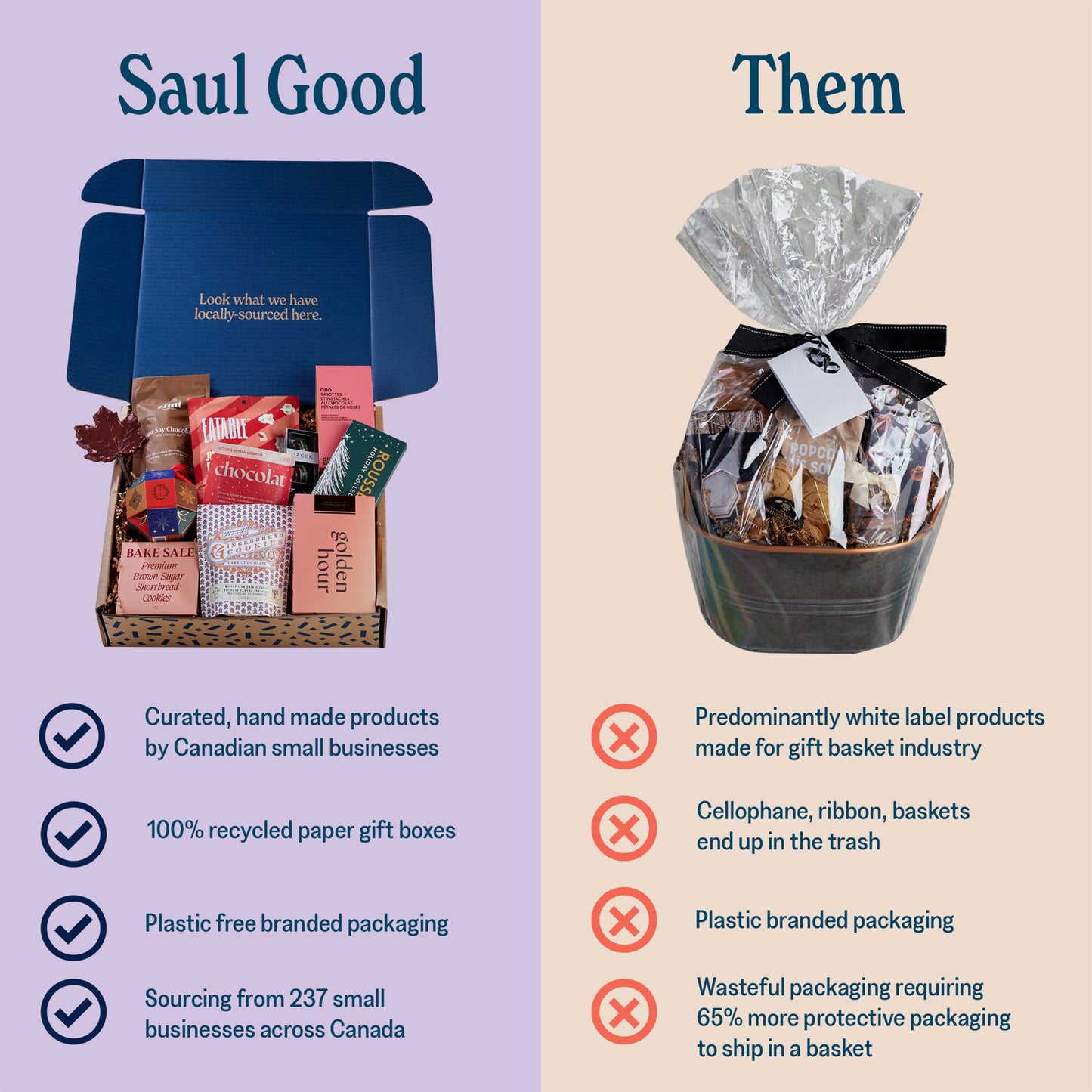 Holiday Indulgence West